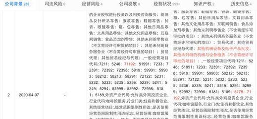 瑞幸咖啡扩张信号 注册资本增至20.5亿美元，新增鞋帽零售业务